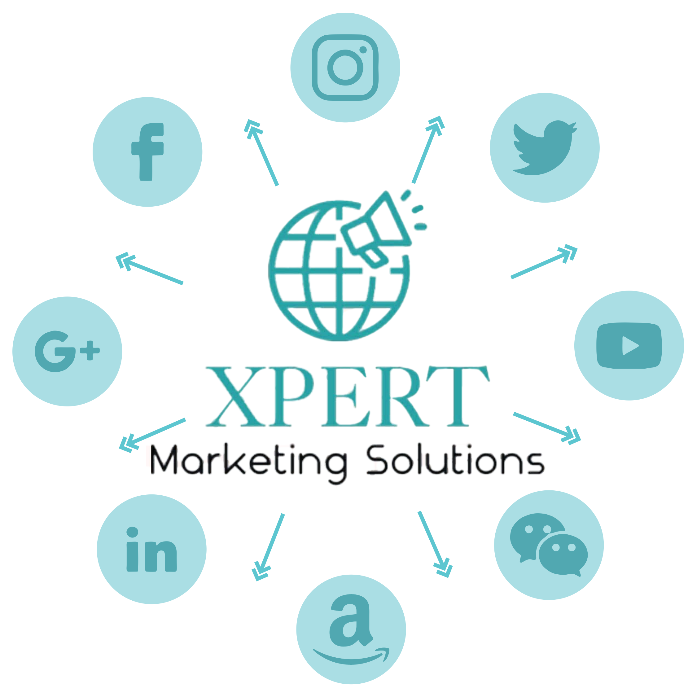 Xpert Marketing Solutions